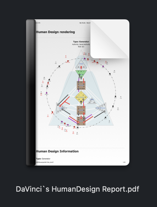 Human Design 交付内容